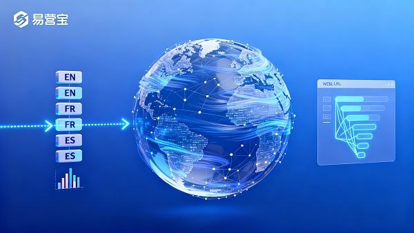 Référencement multilingue Comment faire ? Le guide complet de l'optimisation des sites web de commerce extérieur pour les classements internationaux