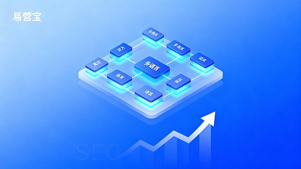 Solutions de sites web multilingues pour le commerce extérieur : comment EYB soutient le marché mondial