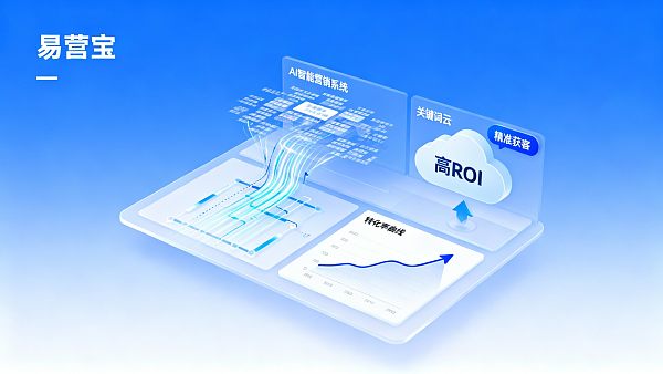 Analyse du retour sur investissement des campagnes publicitaires Yingyingbao : comment les concessionnaires peuvent-ils acquérir des clients de manière précise ?