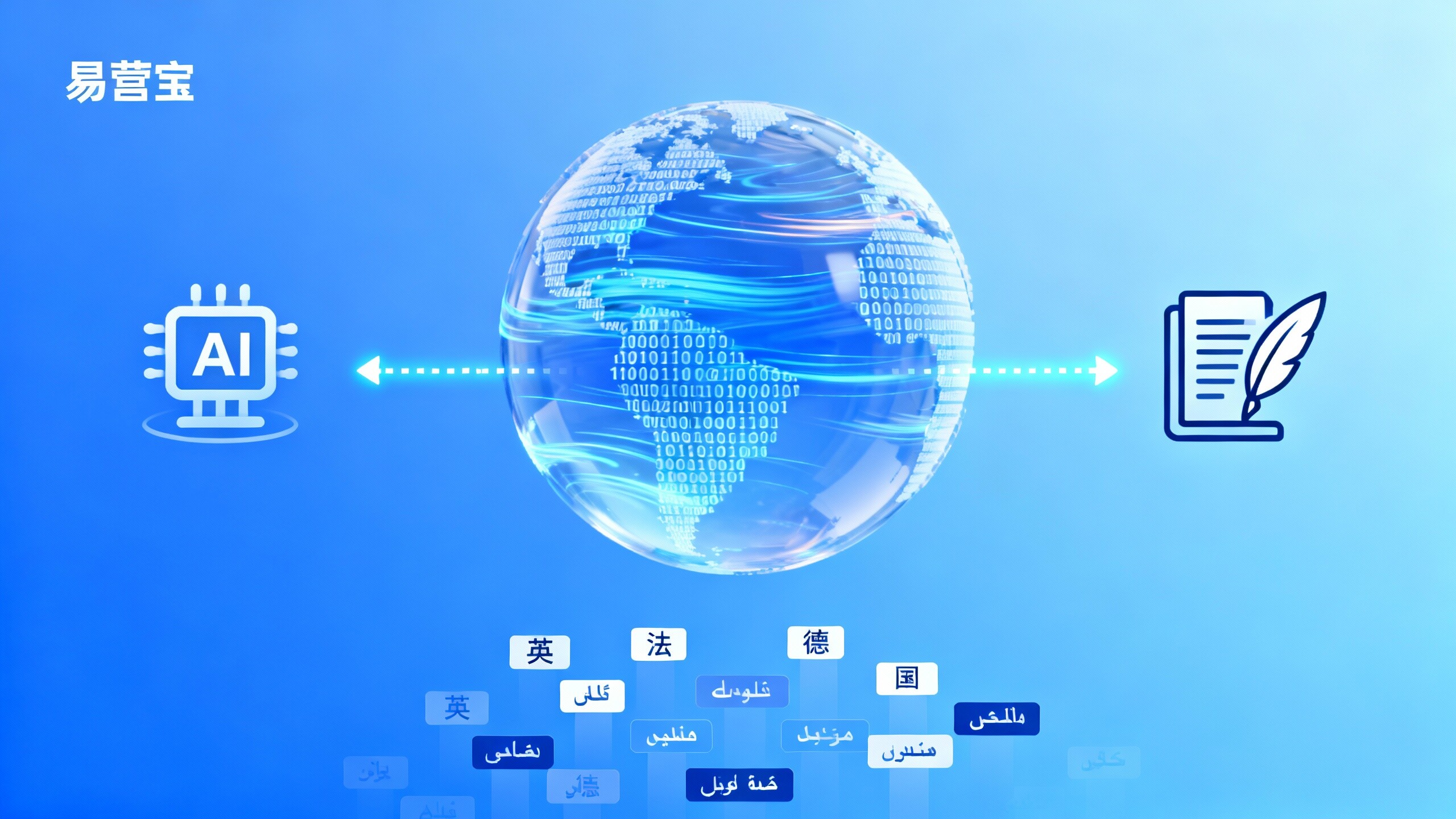 Traduction automatique ou traduction humaine : meilleures pratiques pour le développement de sites Web multilingues