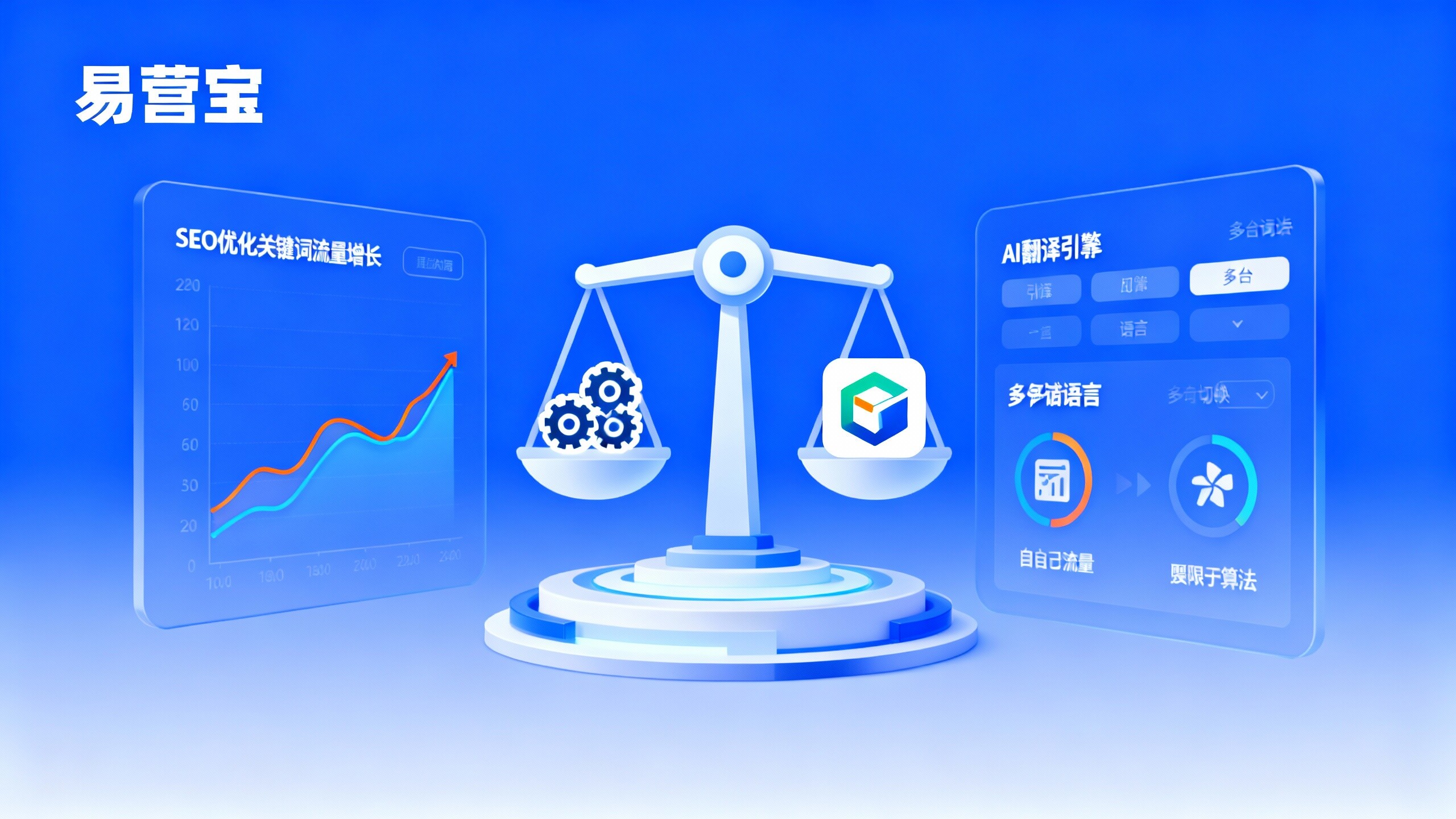 Lecture indispensable pour les entreprises de commerce extérieur : sept différences fondamentales entre les sites Web indépendants et les boutiques en ligne, ainsi que des stratégies de sélection