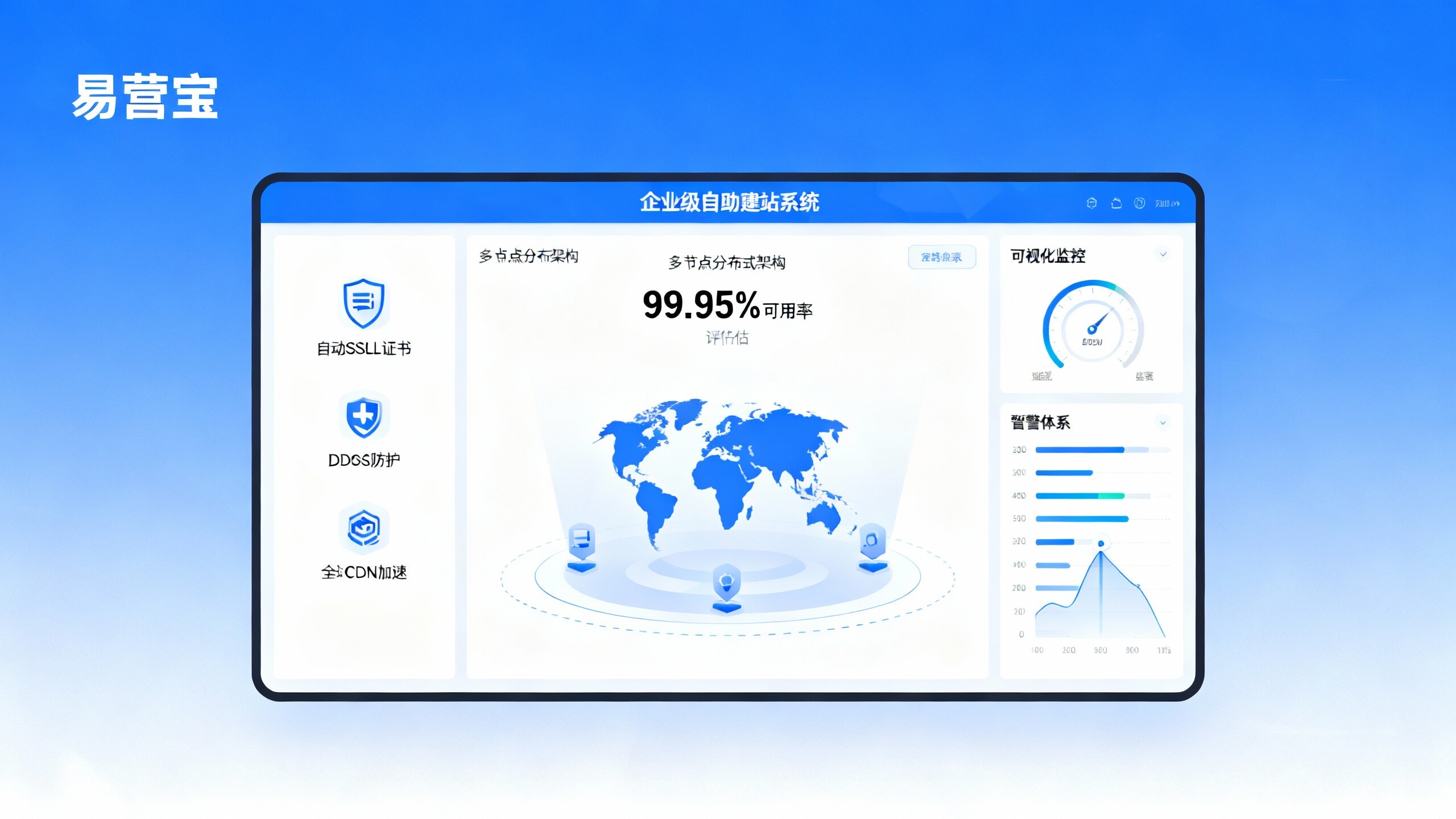 Étude de cas sur un système de création de sites Web en libre-service destiné aux entreprises : fiabilité et coûts de maintenance dans le cadre de scénarios impliquant des distributeurs et des agents
