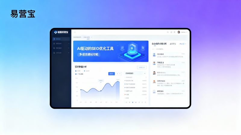 Guide pratique EasyCamp Website Builder : une nouvelle voie d'acquisition de clients à faible coût pour les PME