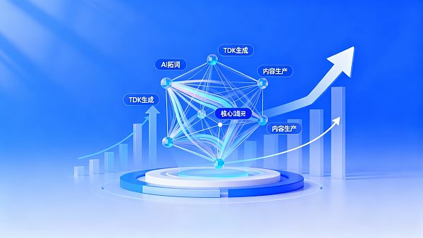 Étude de cas pratique : stratégie opérationnelle pour augmenter considérablement le trafic organique à l'aide d'outils d'IA afin d'améliorer le classement SEO des sites web