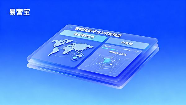 Analyse concurrentielle des plateformes intelligentes de création de sites Web : comparaison de la stabilité de la chaîne d'approvisionnement entre EYingbao et ses concurrents