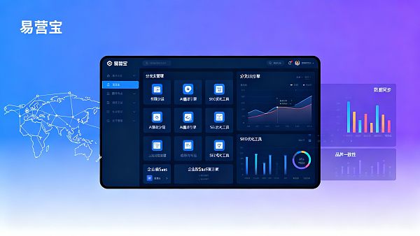 Avis sur Yiyingbao Capterra : analyse approfondie – Est-il adapté à un déploiement multi-succursales ?