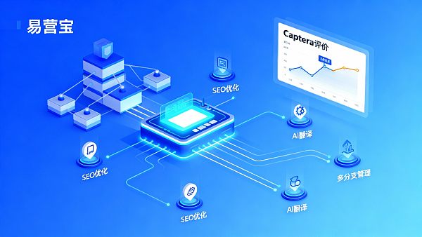 Avis sur Yiyingbao Capterra : analyse approfondie – Est-il adapté à un déploiement multi-succursales ?
