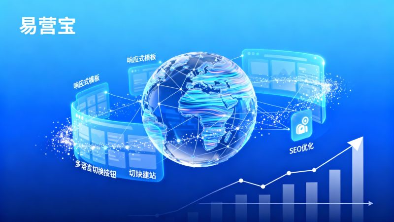 Analyse des fonctionnalités d'YiYingBao : Comment choisir la plateforme de création de site web intelligente la plus adaptée pour les entreprises en 2023 ?