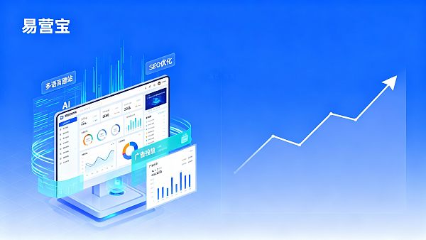 Évaluation de l'utilisation d'EasyOperate : Comment les effets de la création de sites multilingues et de la diffusion publicitaire ?