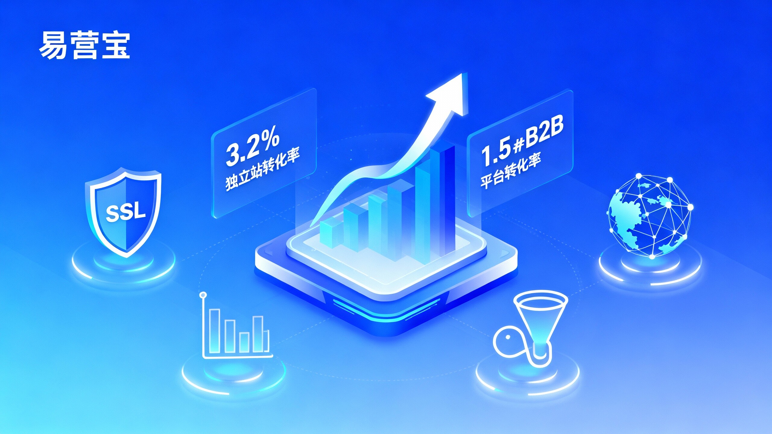 Pourquoi les sites indépendants ont-ils un taux de conversion plus élevé que les plateformes B2B ? Analyse des 5 facteurs clés
