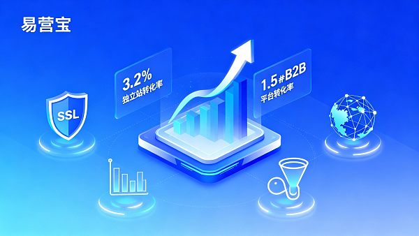 Pourquoi les sites indépendants ont-ils un taux de conversion plus élevé que les plateformes B2B ? Analyse des 5 facteurs clés