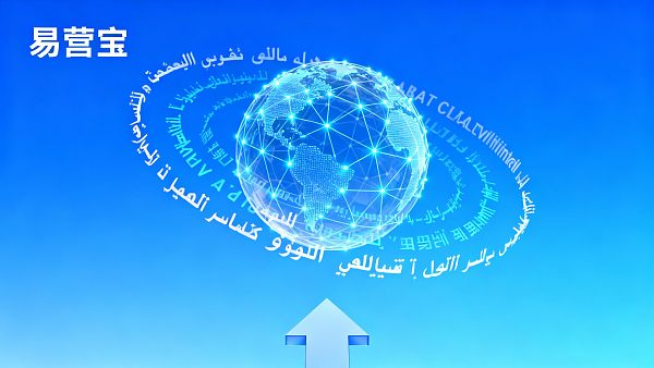 Plateforme B2B EasyOperate : Comment choisir efficacement une solution de site Web multilingue adaptée à votre entreprise ?