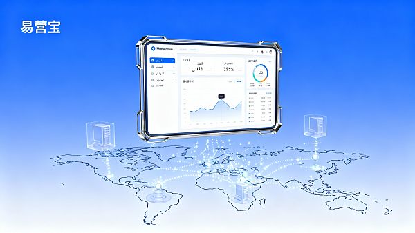 Comparaison des produits Yiyingbao : Du coût aux fonctionnalités, quelle solution est la plus adaptée pour les entreprises de commerce extérieur ?
