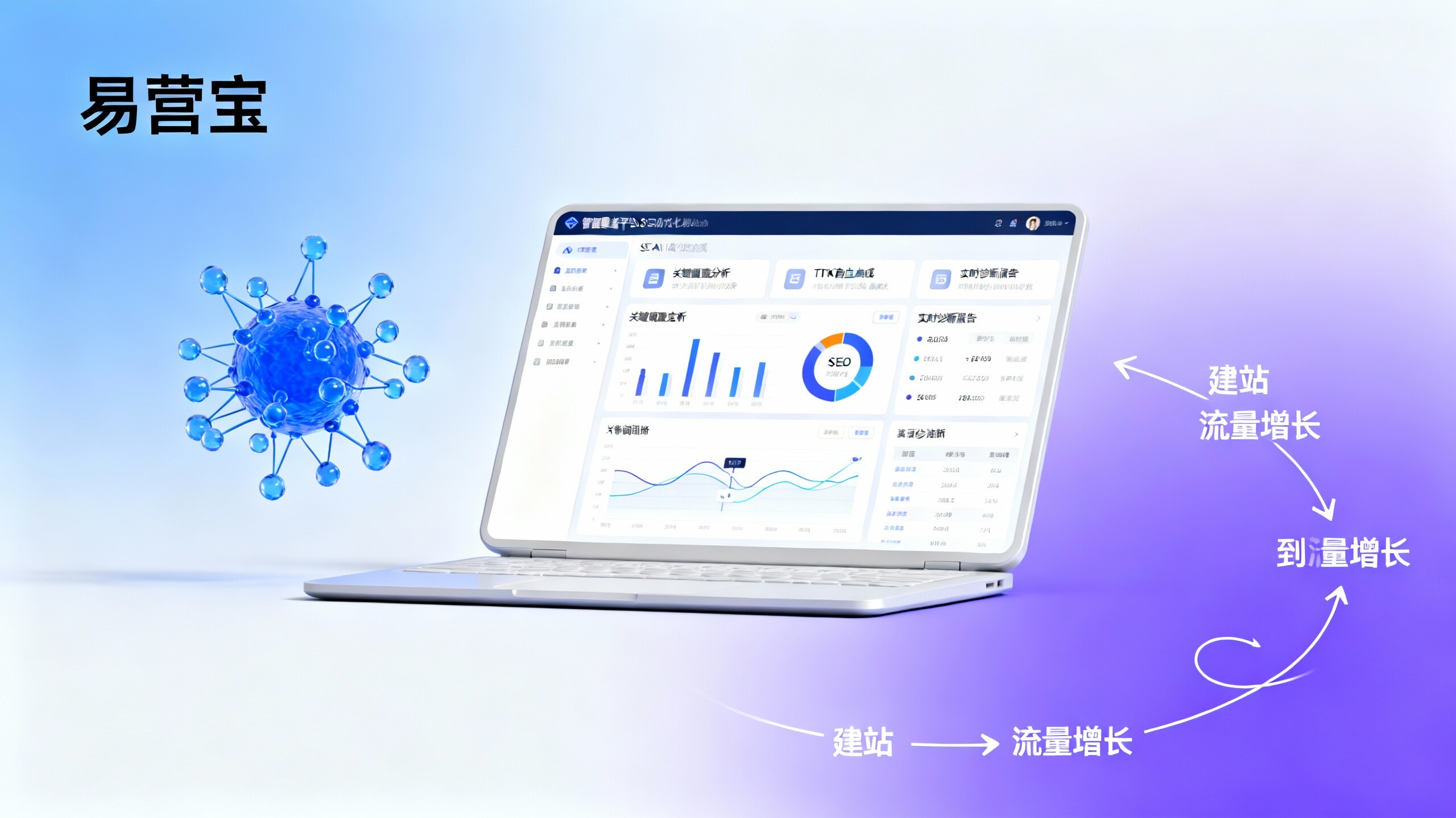 Comment une plateforme de création de site intelligente réalise-t-elle le SEO automatique ? Découvrez les secrets technologiques de la plateforme SaaS YiYingBao