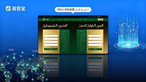Solution de construction de site web en arabe : Analyse des fonctionnalités de localisation d'EasyStore sur le marché moyen-oriental