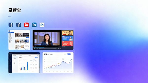 Modèle d'acquisition de clients multicanaux pour le commerce extérieur : comment les médias sociaux, les vidéos et la matrice SEO utilisent l'IA pour réduire les coûts et augmenter l'efficacité ?