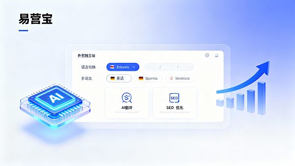 De 0 à 1 : Construire un site indépendant pour le commerce extérieur en 2023 - Liste complète des fonctionnalités et étapes de mise en œuvre
