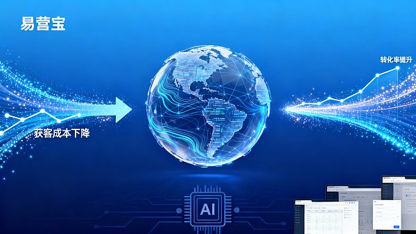 Pourquoi les entreprises ont-elles besoin d'un site web multilingue ? Analyse du retour sur investissement, du coût d'acquisition des clients au taux de conversion