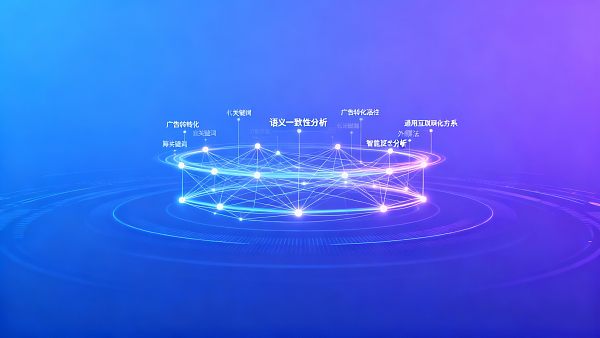 Comment améliorer le taux de conversion des publicités et maintenir la cohérence entre les différentes langues sur un site web multilingue pour le commerce extérieur