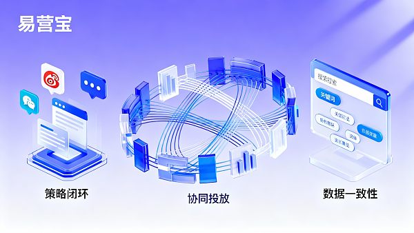 Quels sont les risques des campagnes publicitaires collaboratives sur les réseaux sociaux et les moteurs de recherche ? À quoi les entreprises de services Internet générales doivent-elles faire attention ?