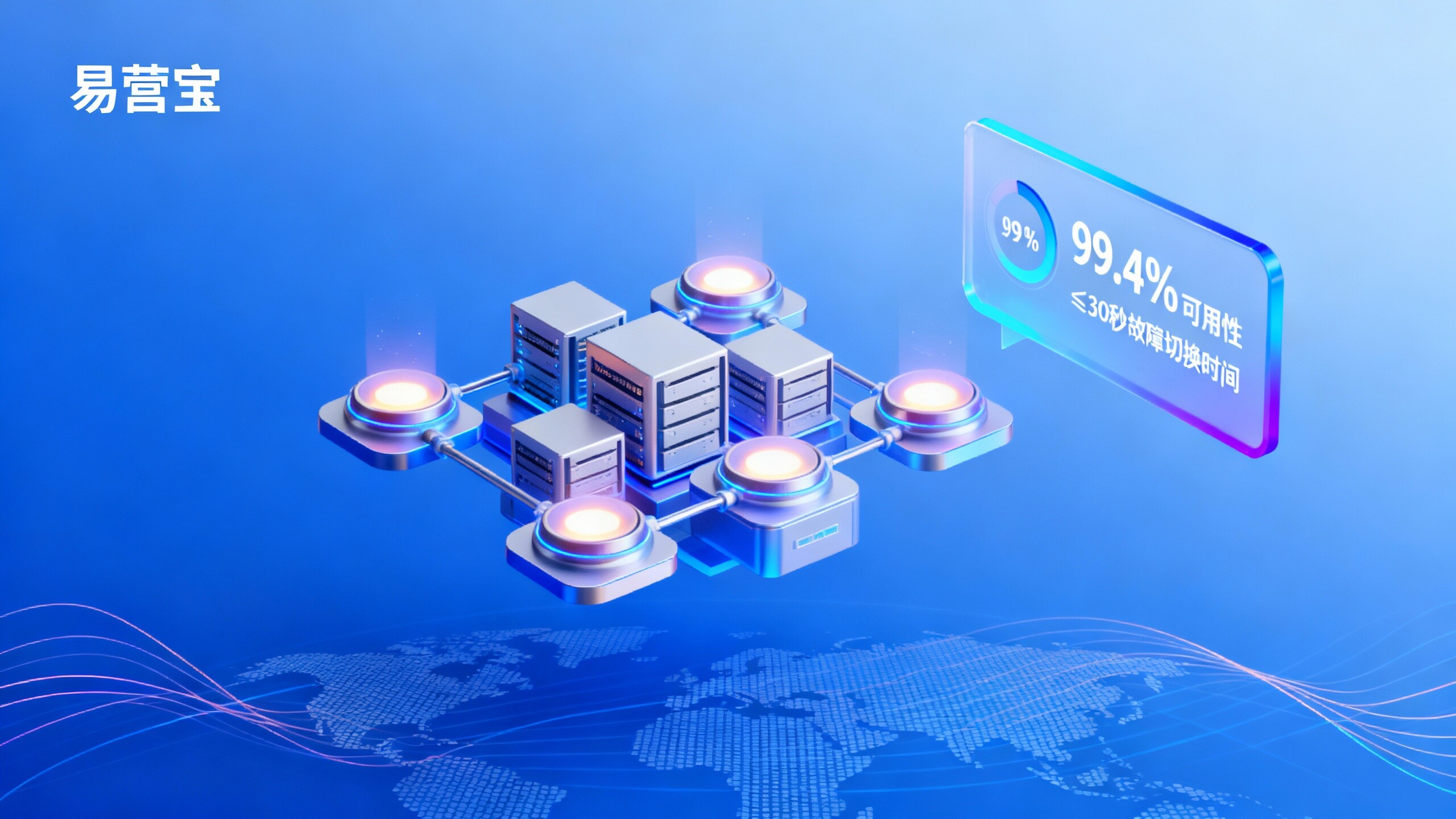 Comment est la stabilité du système de construction de site Web AI d'EasyStore