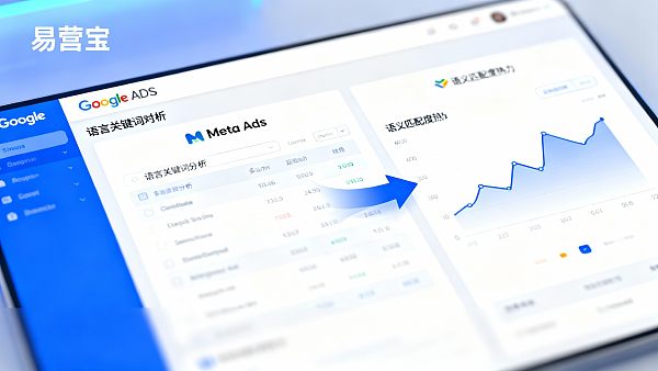 Comment assurer la cohérence des mots-clés entre les médias sociaux et les moteurs de recherche sur un site web multilingue pour éviter les lacunes de ciblage