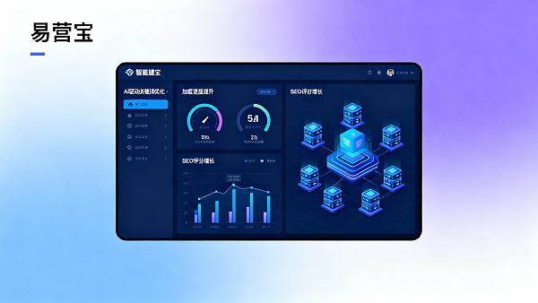 Décideurs d'entreprise à lire absolument : Analyse du ROI et du cycle de mise en œuvre de la plateforme de création de sites intelligents Yi Ying Bao
