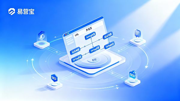 Quel est le processus de création d'un site Web multilingue pour le commerce extérieur et quelles sont les étapes clés incluses