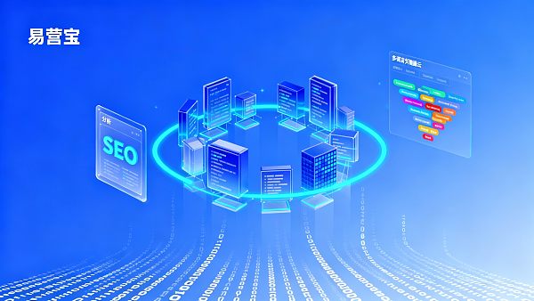 Un site web multilingue pour le commerce extérieur nécessite-t-il une équipe professionnelle pour une gestion à long terme ?