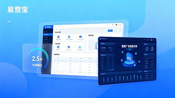 Le coût d'un système de création de site web réactif en libre-service est-il élevé ? Comment les entreprises peuvent-elles contrôler leur budget de création de site ?