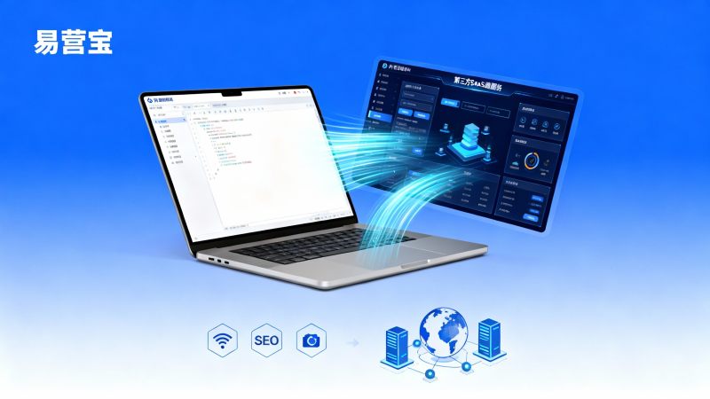 Comparaison des plateformes de création de sites web pour le commerce extérieur : les systèmes auto-construits et les services tiers, lequel est le plus adapté aux projets d'exportation des entreprises ?