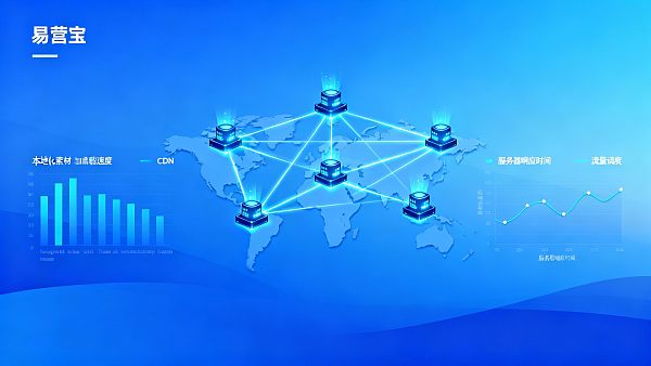 Quel service d'optimisation des performances de site web est le meilleur ? Comparaison technique entre le CDN mondial et l'hébergement localisé