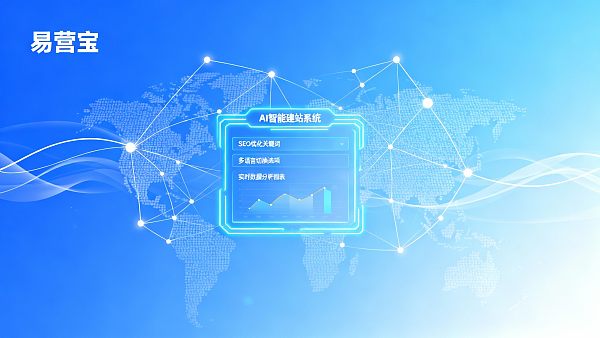 Comment améliorer l'efficacité de la construction d'un site Web de commerce extérieur ? Détails sur les avantages d'optimisation SEO du système de construction de site intelligent AI Yinyingbao