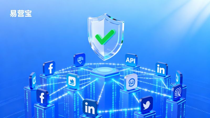 L'automatisation des médias sociaux est-elle sûre et fiable ? Quels sont les risques de blocage de compte ?