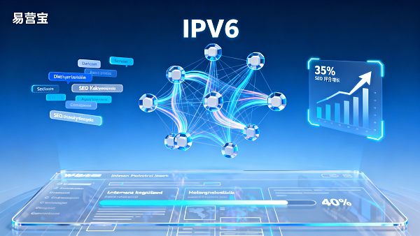 Guide incontournable pour les sites web d'exportation en 2023 : Performances réelles du système multilingue EasyYunbao sur le marché européen