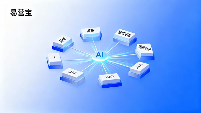 Un site web multilingue nécessite généralement combien de langues ? Recommandations pour la configuration globale d'un site indépendant B2B pour le commerce extérieur