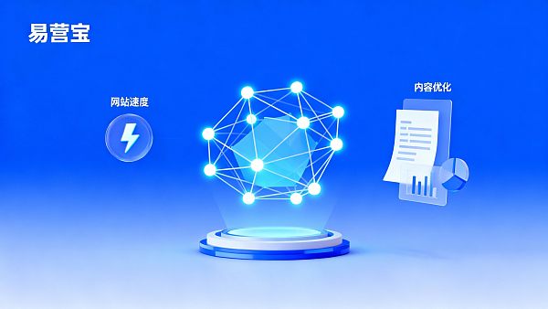 Comment faire en sorte que le contenu d'un site Web soit recommandé par la recherche AI ? Nouvelles idées d'optimisation de contenu B2B en 2024