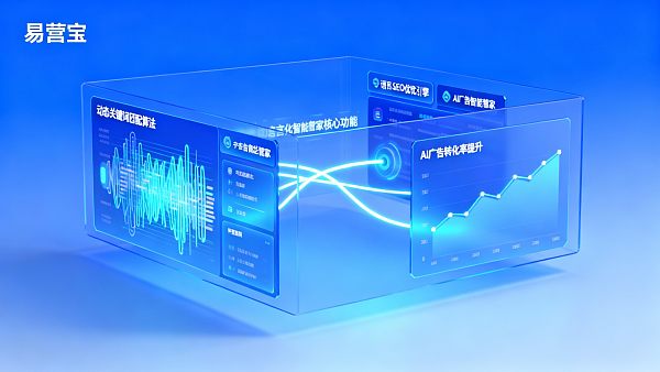 Performance du système de création de sites intelligents Eyingbao dans les projets transfrontaliers : analyse approfondie des avantages en matière d'optimisation SEO multilingue pour les sites web de commerce extérieur