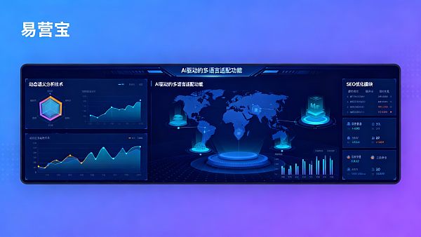 Évaluation des services de création de sites web EasyYun pour le commerce extérieur : solution intelligente adaptée aux PME