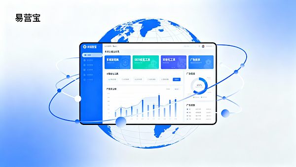 Quel système de construction de site est le meilleur pour la diffusion de publicités multilingues ? Comparaison des investissements et des résultats des principales solutions