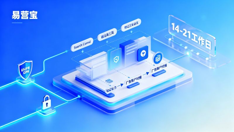Combien de temps faut-il pour lancer un site web intelligent ? Quel est le délai minimum pour se lancer sur le marché européen à partir de zéro, en passant par le déploiement d'un site multilingue, la vérification dans Search Console et l'intégration d'un compte publicitaire ?