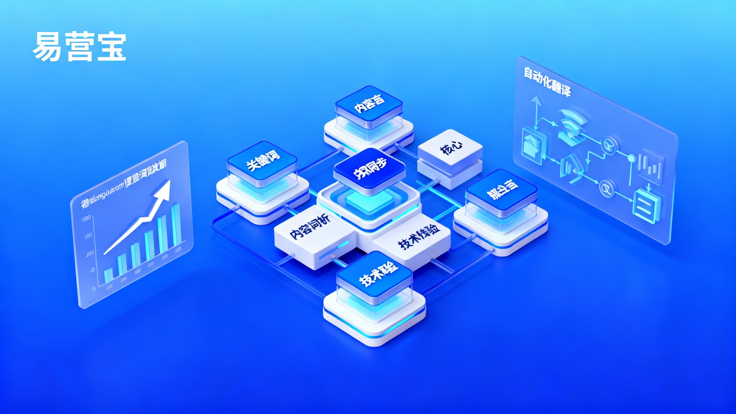 Quels sont les secteurs d'activité qui se prêtent à la création de sites web multilingues dans le commerce international ? Comment les responsables techniques des entreprises de commerce électronique transfrontalier doivent-ils déterminer, lors de la refonte d'un site web, si leur plateforme est compatible avec les mises à niveau de l'architecture SEO multilingue ? Quels sont les secteurs d'activité qui se prêtent à la création de sites web multilingues dans le commerce international ? Comment les responsables techniques des entreprises de commerce électronique transfrontalier doivent-ils déterminer, lors de la refonte d'un site web, si leur plateforme est compatible avec les mises à niveau de l'architecture SEO multilingue ?