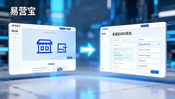 Quelles sont les différences entre la création d'un site web indépendant et le choix d'une plateforme de commerce électronique, et quelle option est la plus adaptée aux marques en phase de démarrage ?