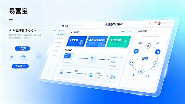 Le coût de maintenance d'un CMS multilingue d'entreprise est-il élevé ? Calcul des dépenses annuelles, y compris les mises à jour de sécurité, les itérations de contenu localisé et l'adaptation multi-plateforme.