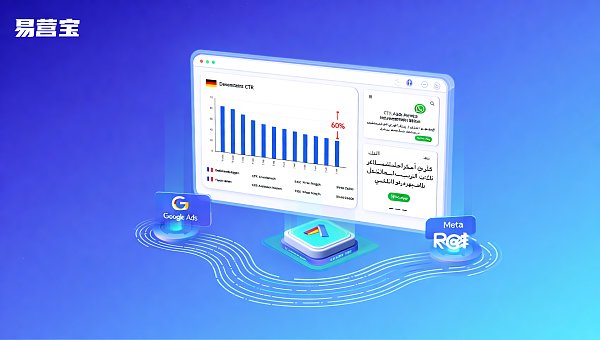 Que faut-il prendre en considération lors de la création d'un site web indépendant en langue arabe ? Une différence de 60 % entre les CTR des créations publicitaires en allemand et en français due à une traduction manuelle est-elle un signe classique d'échec de la localisation ?