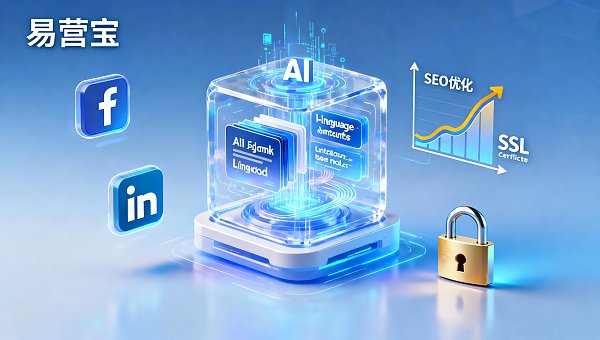 Comment la solution de moteur marketing IA réduit-elle les effectifs opérationnels ? Vérifié : une seule personne peut gérer les réseaux sociaux et le référencement naturel dans huit pays. Comprend les calculs de remplacement des rôles.