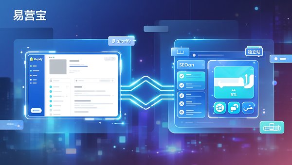 Où se situent les difficultés de mise en œuvre des solutions de site web e-commerce réactif pour le commerce extérieur en 2024 ? Guide de sélection de l'architecture à double voie Shopify + site indépendant