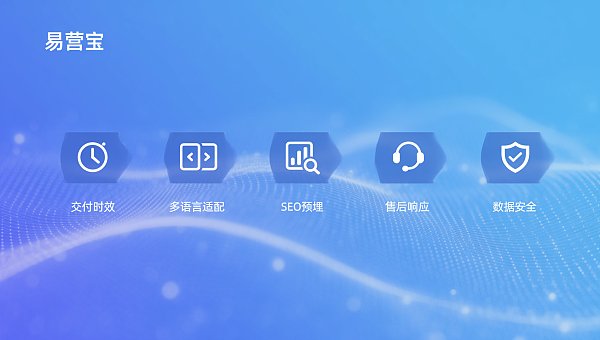 Comment choisir un site web pour le commerce extérieur ? Les 5 indicateurs clés les plus suivis par les entreprises B2B en 2024 concernant la livraison et le service après-vente