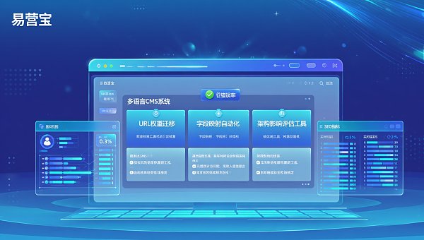 Comparaison entre la solution CMS multilingue de niveau entreprise d'Yingbao et les solutions auto-développées : laquelle est plus adaptée pour une refonte structurelle en 3 mois sans perte de visibilité dans les moteurs de recherche ?