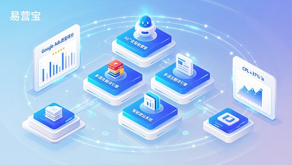 Comment mettre en œuvre la solution Eyingbao pour améliorer le taux de conversion publicitaire ? Configuration clé pour réduire le CPL de 37% dans les opérations réelles des clients B2B